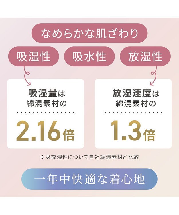 BRADELIS New York 【Yukine inc. 】ゆきねえとろりソフトシルク混ショーツ24 履き心地重視の補正ショーツ お腹すっぽり 響きにくい 快適 トープ