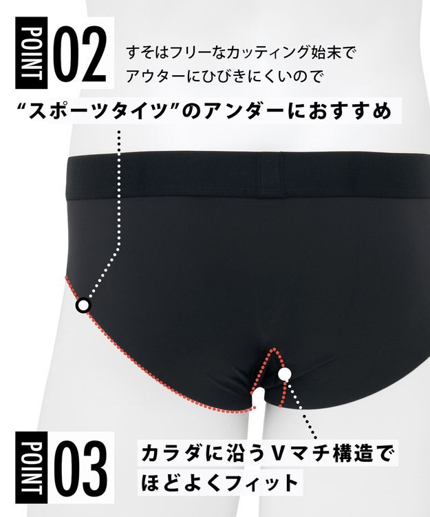 CW-X 【MEN】スポーツショーツ　ローライズ　吸汗速乾　/ワコール　HSO540 ブラック