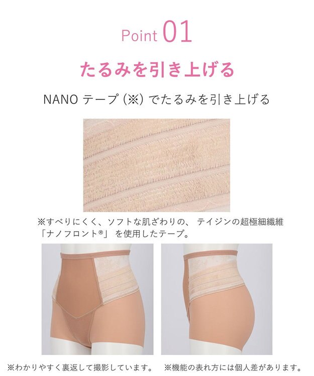 WACOAL 【SUHADA 肌リフト プラス】 ガードル ショート丈 下半身のたるみをリフトアップ ジャストウエスト スハダ GRC324 /ワコール ベージュ