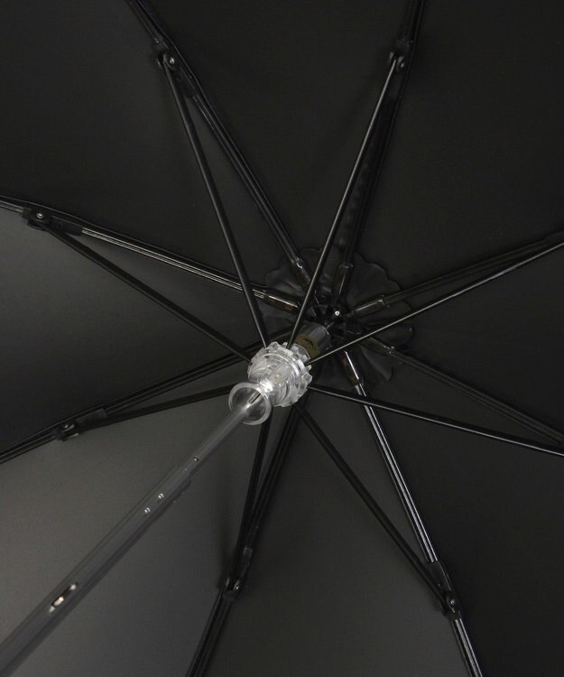 MOONBAT 【WEB限定/遮光率100%/遮熱/UV】POLO RALPH LAUREN（ポロ ラルフローレン）晴雨兼用日傘 ワンポイント ポロベア刺繍 フリル 折りたたみ傘 長折タイプ ディープブルー