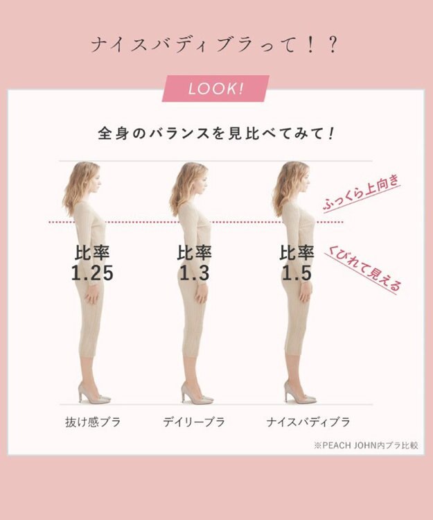 San-ai Resort（三愛水着楽園） 【San-ai Resort×PEACH　JOHNコラボ】【ナイスバディ水着】ワイヤービキニ　9M・11L　【San-ai Resort（サンアイリゾート）】 ブラック