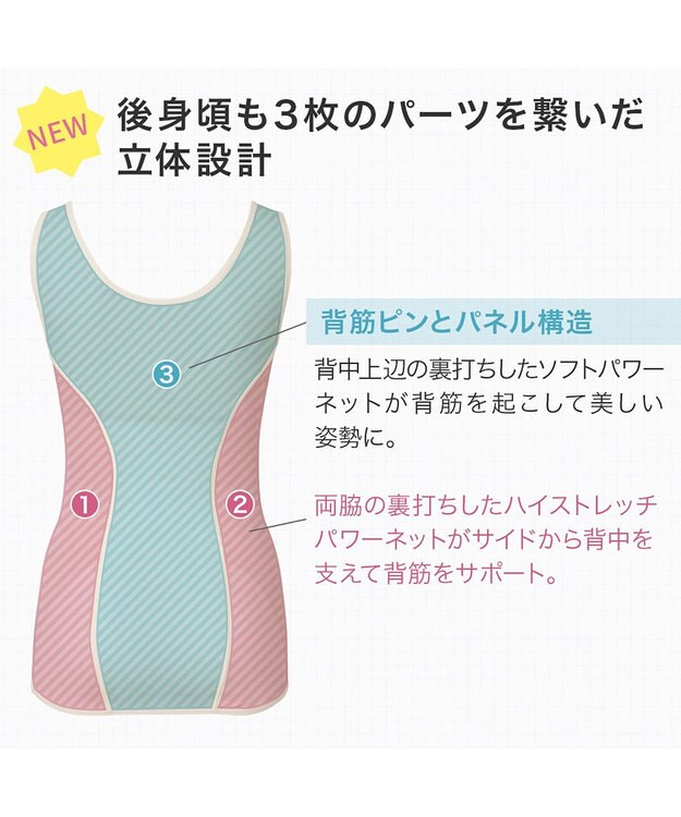 BRADELIS New York 【BRADELIS NewYork peace】きゅっとウエストバストアップシェイパー23 補正下着 ブラキャミ インクブルー