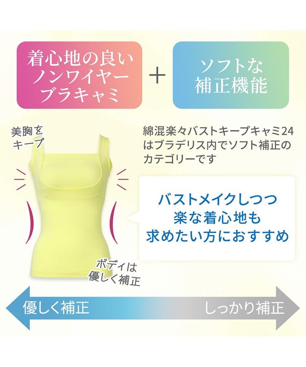 BRADELIS New York 【BRADELIS NewYork peace】綿混楽々バストキープブラキャミ24 ブラデリス 綿混素材で快適に補正 ブラトップ DB524203 パイナップル