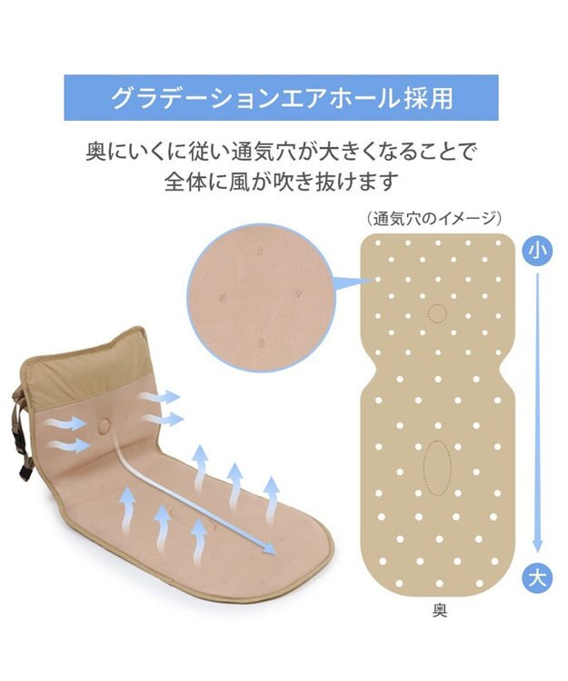 PET PARADISE ペットパラダイス ファン付きカートクーラーマット 《ベージュ》 ベージュ