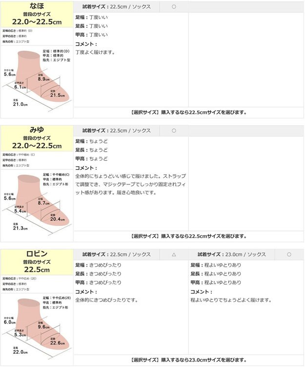 Pointer 日本製 本革ストラップスニーカー ブラック