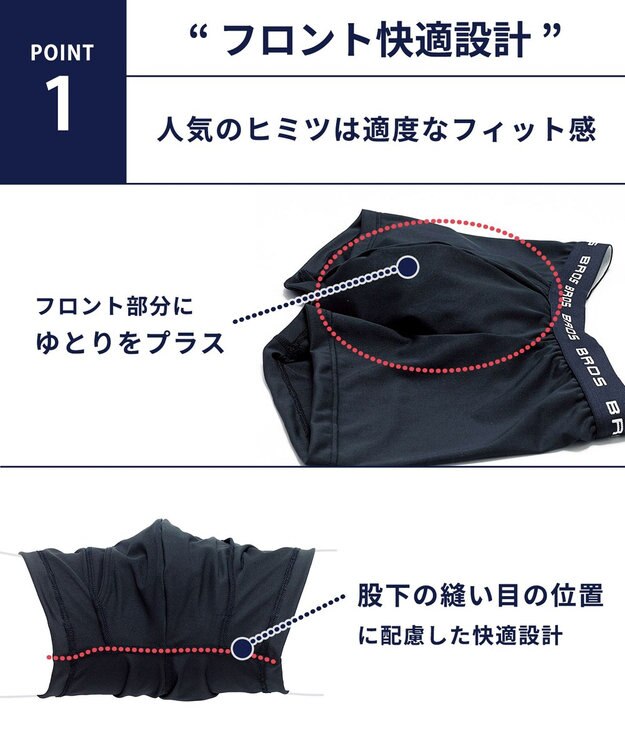 WACOAL MEN ボクサーパンツ　立体フロントで快適キープ。　吸汗速乾　フロント快適設計　前開き　/ブロス　GT3110 ブラック