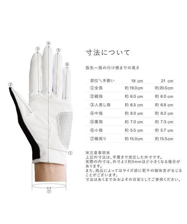 ContactGlove1 rev.2 手袋2セット（Sサイズ・Lサイズ） ContactGlove1 rev.2 手袋2セット（Sサイズ・Lサイズ