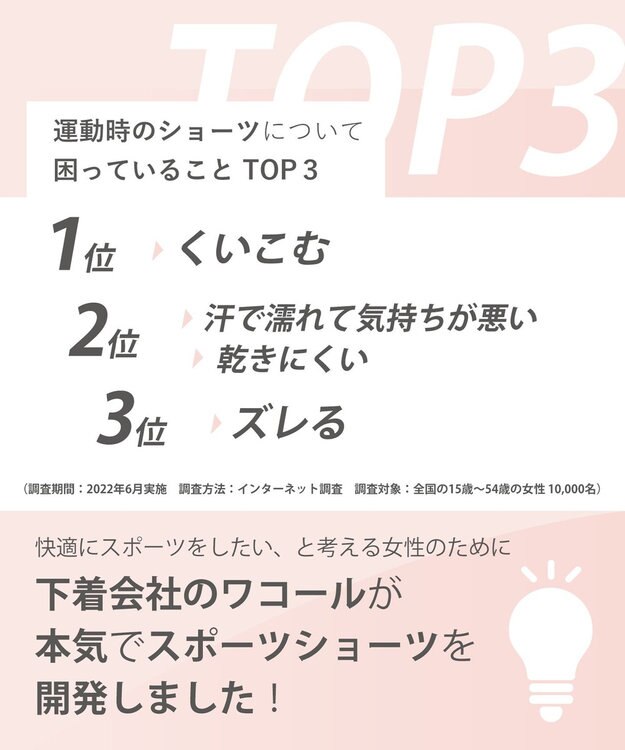 CW-X 【WOMEN】 CW-X 3D フィットショーツ 【お尻にくいこみにくい すそがズレあがりにくい】 スポーツ専用 はきこみ丈あさめ HSY300 /ワコール ブラック