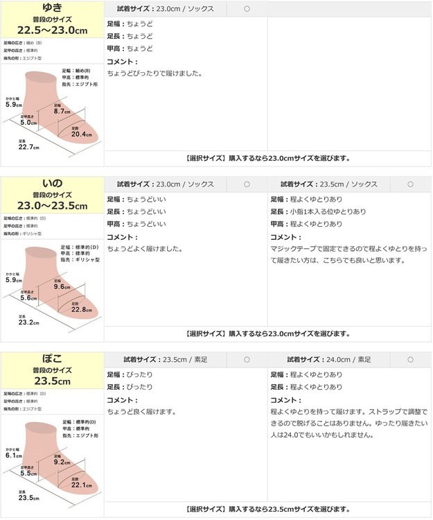 Pointer 日本製 本革ストラップスニーカー ブラック