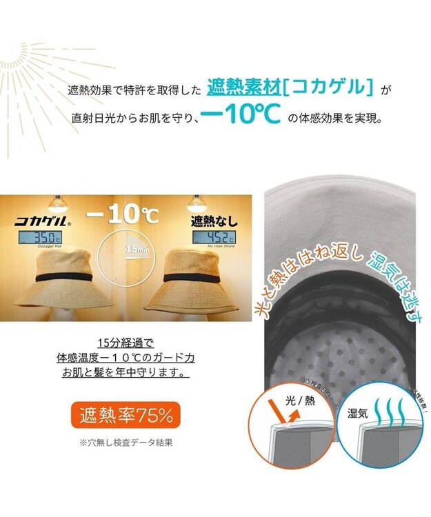 ATRENA 体感-10℃ コカゲル MWエッジアップハット ホワイト