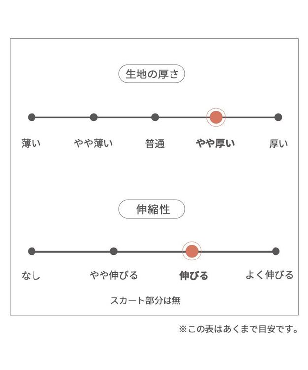 PET PARADISE ノルディック柄 ワンピース《ブラウン》 小型犬 ブラウン