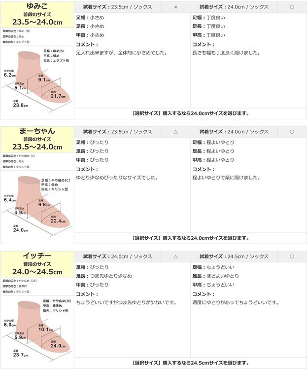 Pointer 日本製 本革ストラップスニーカー ブラック