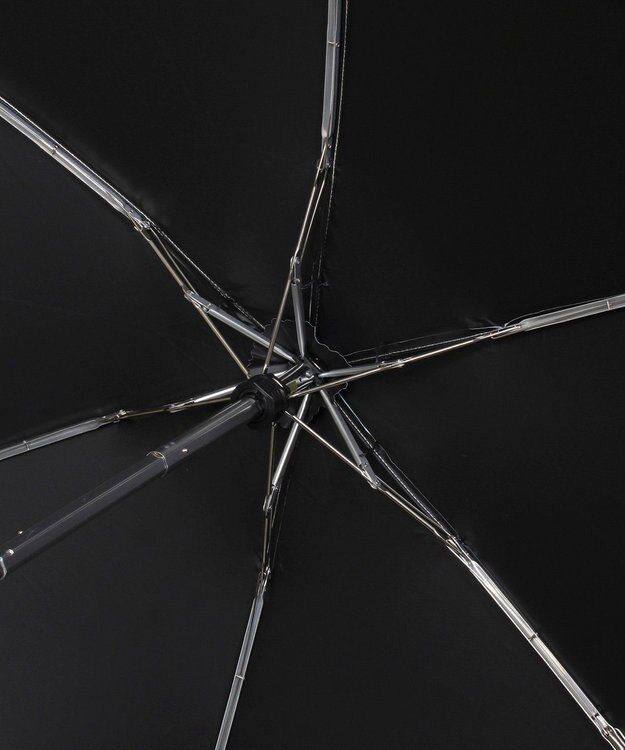 MOONBAT 【 遮光率100％/遮熱/UV/コンパクト】PAUL&JOE ACCESSOIRES(ポール&ジョー) 晴雨兼用日傘  ジプシー カットワーク 5段折りたたみ傘 ミントグリーン