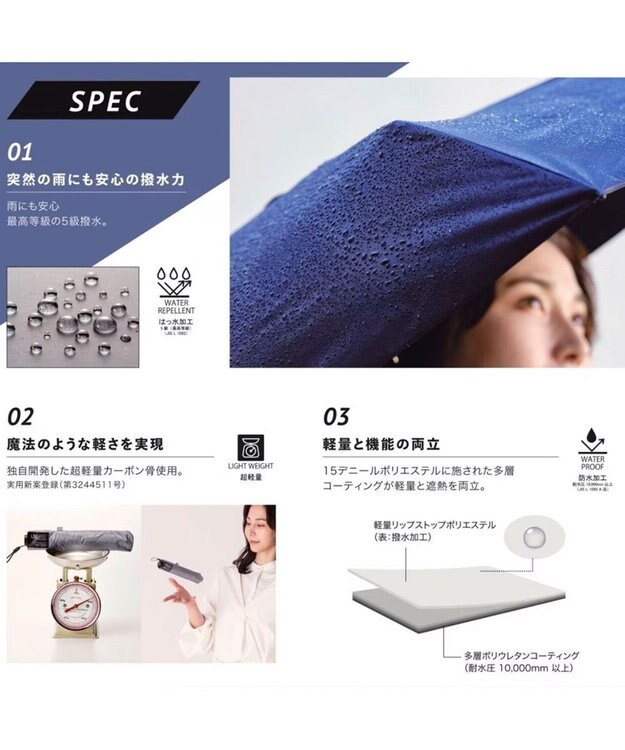 UNFILO 【マジカルテック×UNFILOコラボ】遮光率100％！ 晴雨兼用 日傘 ベージュ