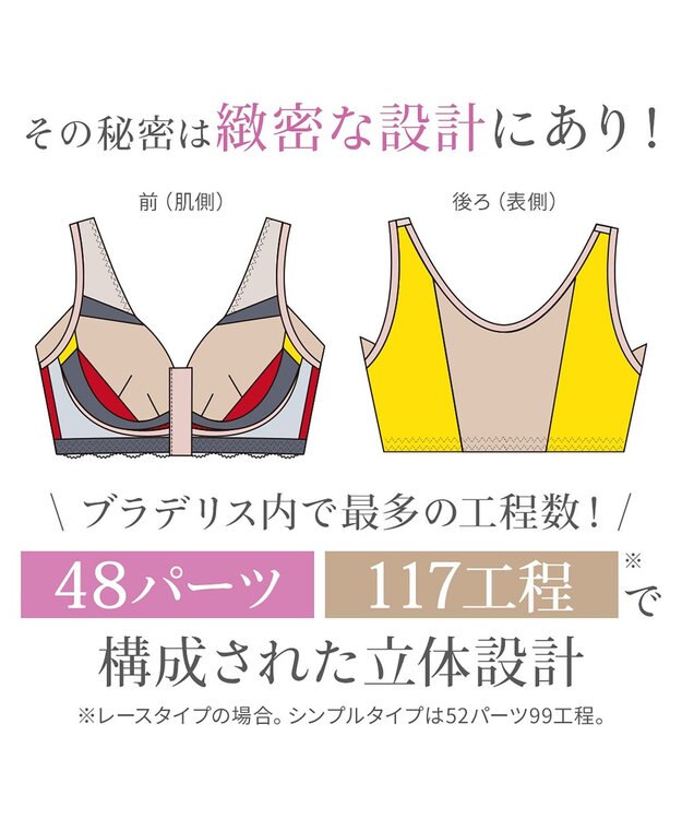 BRADELIS New York 【BRADELIS NewYork peace】細みえフロントファスナー綿混ブラ25 ノンワイヤー 補正 ブラジャー 脇高でコンパクト 小さく見せる ヌーディピンク