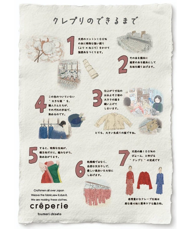 crêprie tsumori chisato creperie LONG SLEEVES ONE PIECE -TARTAN CHECK クレプリ タータンチェック長袖ワンピース TARTAN GREEN