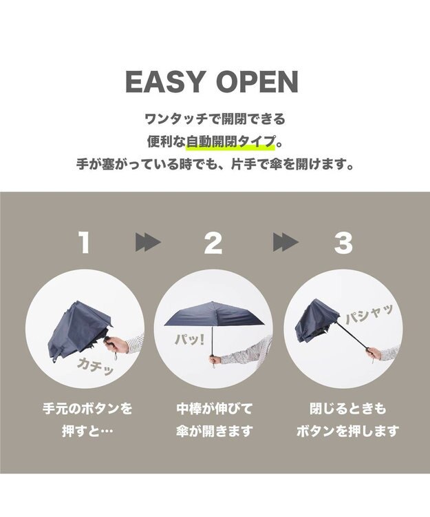 MOONBAT 【大きめ】晴雨兼用日傘 自動開閉 無地／一級遮光 遮熱 UV ワイド58cm ネイビーブルー