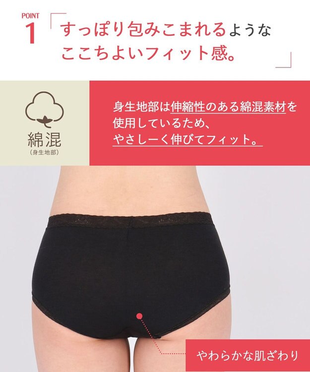 Wing ショーツ 綿混(身生地部) やさしい肌あたり 【デイリーフィット やわらかコットン】 はきこみ丈ふつう EC2330 ウイング／ワコール ブラック