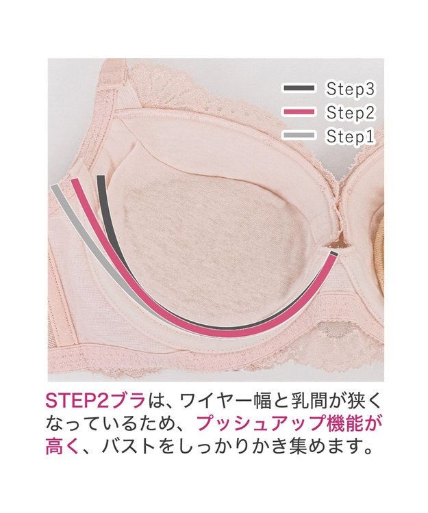 BRADELIS New York 【BRADELIS New York/ 育乳ブラ・STEP2 寄せる】ベルステップ2ブラ24A2 補正ブラ 谷間を作るブラジャー CA124309 ピンク
