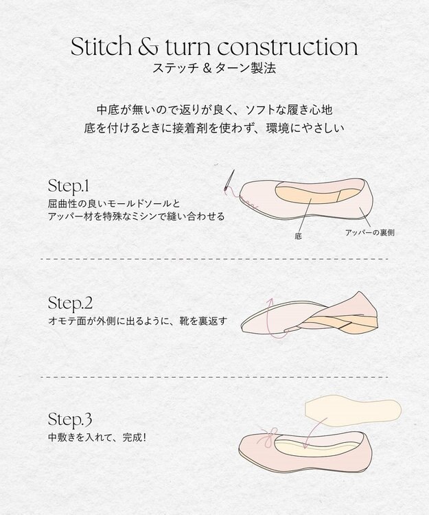 Bridget Birkin 【Bridget Birkin】ニットバレエシューズ ブラック