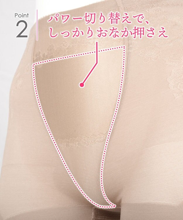 Wing ガードル ロング丈 【スリムアップパンツ】 はいて歩いてエクササイズ KQ0821 ウイング／ワコール ブラック