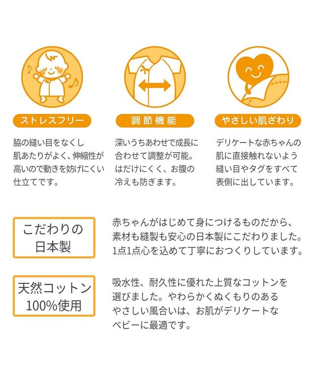 MIKI HOUSE HOT BISCUITS 肌着セット 通年用(無地) 白