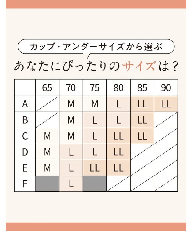 Wing ノンワイヤーブラ 吸いつくようなフィット感 軽いつけごこち ナチュラルなバストシルエット ブラジャー KB4100 ウイング／ワコール クリーム