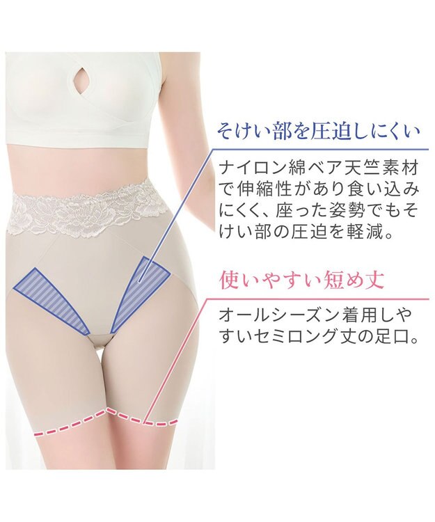 BRADELIS New York 【BRADELIS NewYork peace】おしりPラインヒップラップロングショーツ25 ブラデリス パールグレージュ