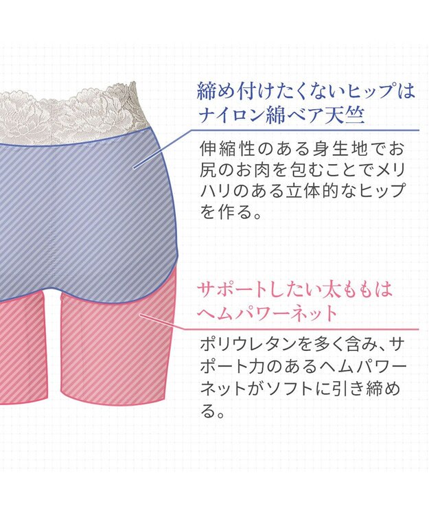 BRADELIS New York 【BRADELIS NewYork peace】おしりPラインヒップラップロングショーツ25 ブラデリス パールグレージュ