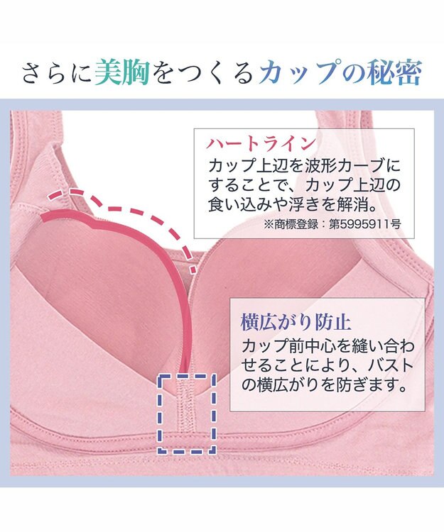 BRADELIS New York 【BRADELIS Me / ノンワイヤー】オールインワンブラ 24時間ラクに着用 ナイトブラとしても使える 補正 ブラジャー 綿混 しっかりフィット ブラデリス ME122105 ミスティーピンク