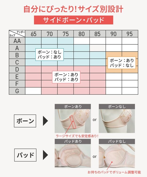 Wing 【ナチュラルアップブラ】 AA~Gカップ展開 ふっくら自然なまるみでバストアップ KB2060 ウイング／ワコール ホワイト