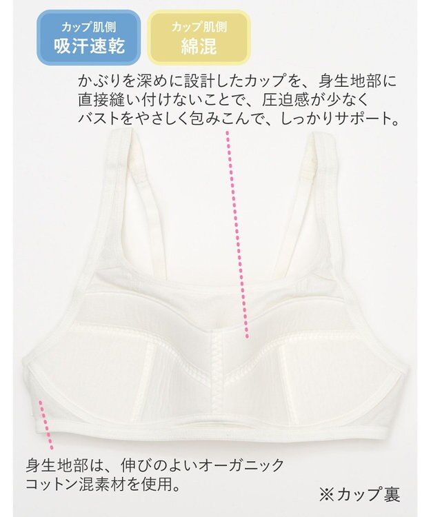 Wing ジュニア ノンワイヤーブラ Wing Teen きちんとささえる オーガニックコットン混(身生地部) 【STEP3 まるみをおびてきた胸に】 ハーフトップ  RB2018 ウイング／ワコール アイボリー