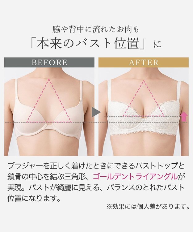 BRADELIS New York 【BRADELIS New York / 育乳補整ブラ・STEP1 集める】ジャスミンステップ1ブラ25A1 補正下着 ブラジャー オフホワイト