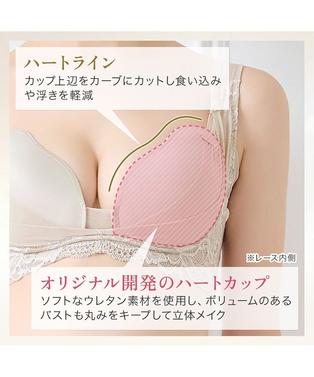 BRADELIS New York 【BRADELIS NewYork peace ブラデリス】ハートフルカップカシュクールブラ24 華やかレース ノンワイヤー 補正ブラ ブラジャー DB124102 ブラック