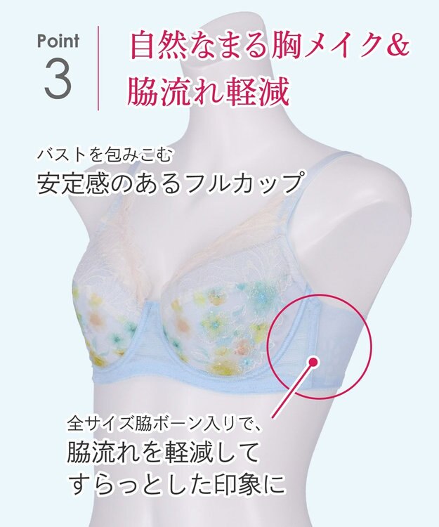 Wing ブラジャー 夏のブラストレスから解放 汗の不快感を軽減(カップ肌側・ワイヤーループ・バック) 背中すっきり 【ときはなつブラ】 フルカップ KB2172 ウイング／ワコール サックス