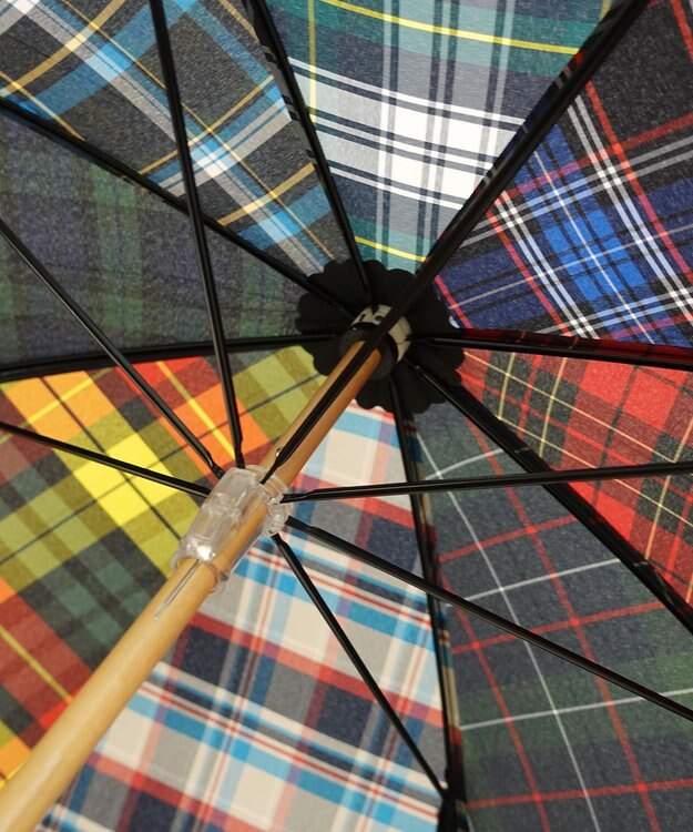 +RING レディース向け プラスリング 晴雨兼用（長ショート） CHK T1302  sunshield マルチカラー