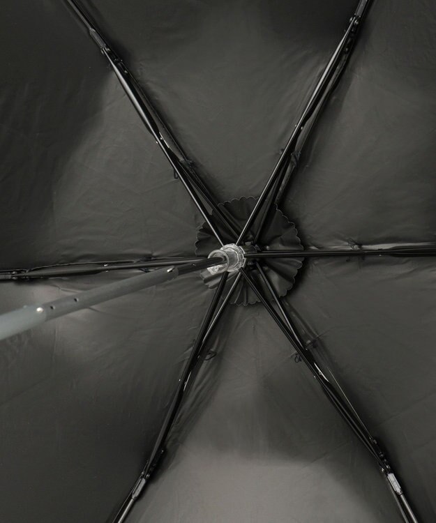 MOONBAT 【フワクール生地使用/軽量】MACKINTOSH PHILOSOPHY 遮光 晴雨兼用 折りたたみ日傘 小花柄 グレー