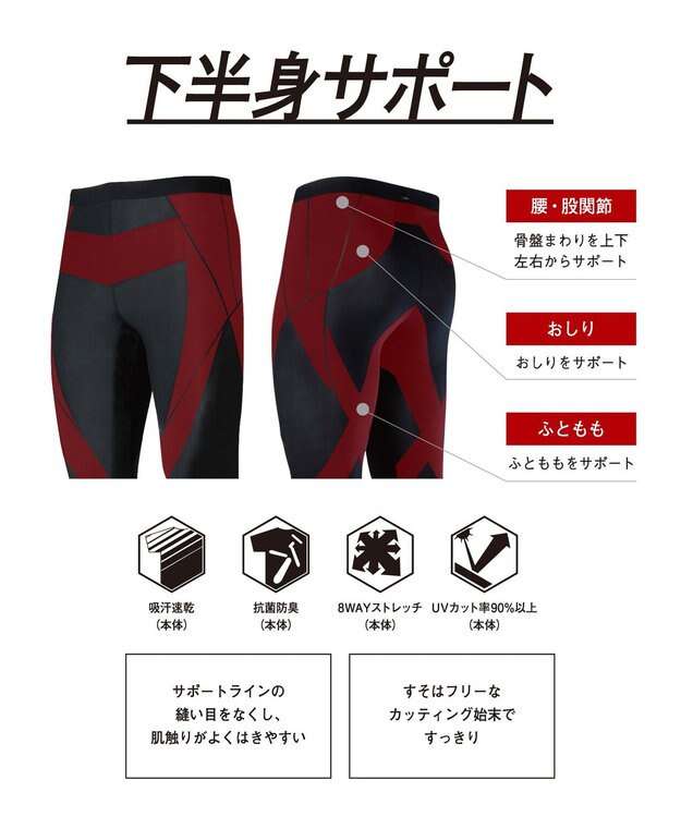 CW-X 【MEN】 CW-X メンズ スポーツタイツ ハーフ(ひざ上丈) 下半身サポート(股関節・腰・おしり・ふともも) マラソン 球技 HZO695 /ワコール ブラック