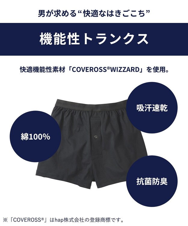 WACOAL MEN トランクス　綿100％　吸汗速乾　抗菌防臭　前開き　/ブロス　GT7300 コン