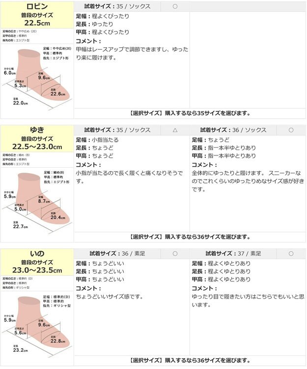 Pointer 本革シンプルスニーカー ホワイト