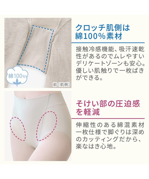 BRADELIS New York 【BRADELIS NewYork peace】綿混楽々dailyシェイプパンツ25 ガードルショーツ 1枚履き可能 ハイウエスト 補正 下着 細見え パールグレージュ