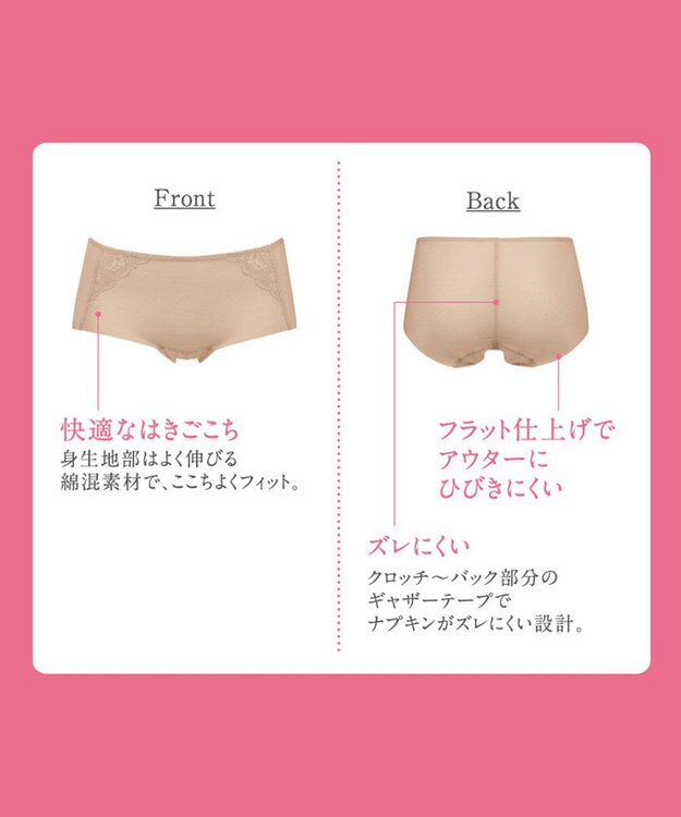 Wing サニタリーショーツ　羽付きナプキン対応　はきこみ丈ふつう　ウイング／ワコール　EC8400 ブラック