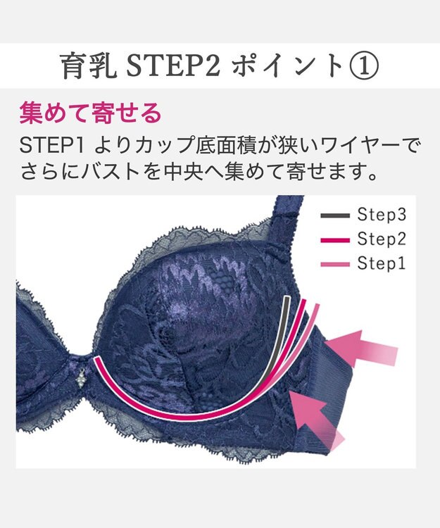 BRADELIS New York 【BRADELIS New York/ 育乳補整ブラ・STEP2 寄せる】ナオミステップ2ブラ25A1 補正下着 ブラジャー 谷間メイク ネイビー