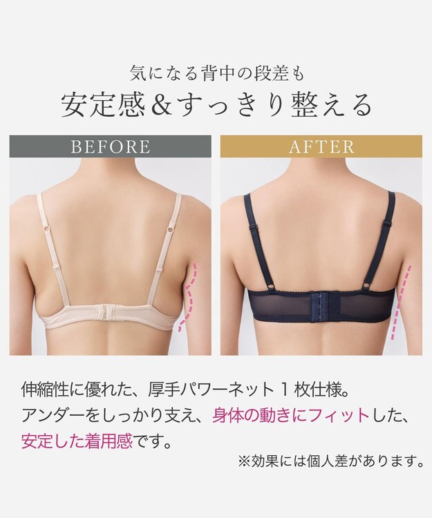 BRADELIS New York 【BRADELIS New York / 育乳補整ブラ・STEP1 集める】ジャスミンステップ1ブラ25A2 ネイビー
