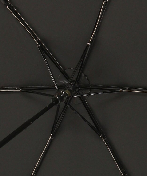 MOONBAT 【遮熱・遮光】POLO RALPH LAUREN(ポロ ラルフローレン)フローラル 花柄 晴雨兼用 雨傘  折りたたみ傘 簡単開閉 ベージュ