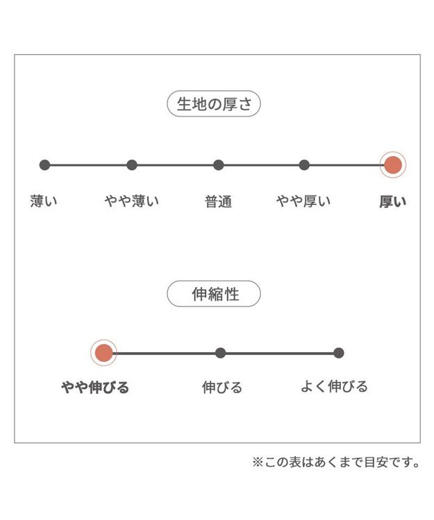 PET PARADISE スヌーピー ポンチョ 《にっこりチェック柄》小型犬 黄