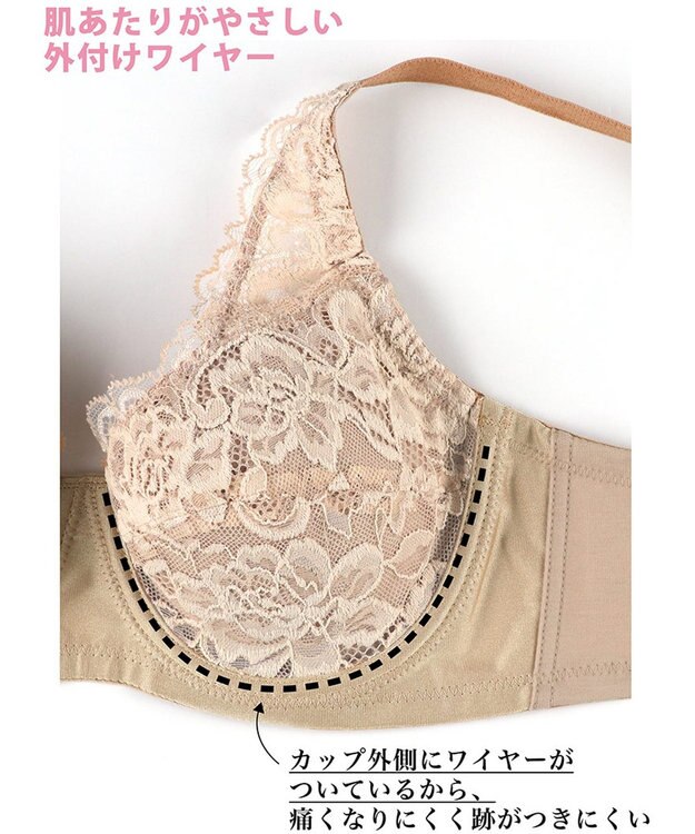 Wing ブラジャー ワイヤーが痛くなりにくい 綿混(カップ肌側・バック) フルカップブラ NB2704 ウイング／ワコール ベージュ