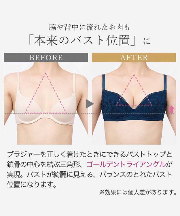 BRADELIS New York 【BRADELIS New York / 育乳補整ブラ・STEP1 集める】ジャスミンステップ1ブラ26S1 ティールブルー