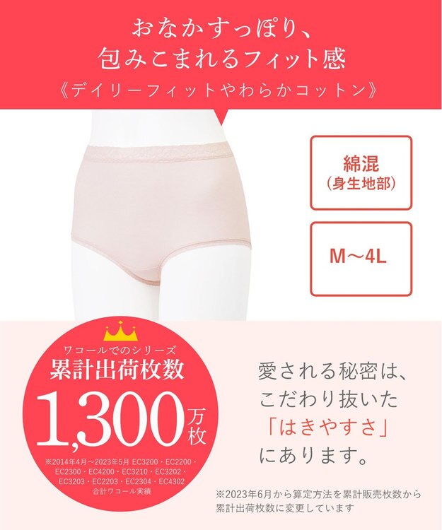 Wing ショーツ　【デイリーフィットやわらかコットン】　ここちよいフィット感　はきこみ丈ふかめ　ウイング／ワコール　EC3200 ピンク