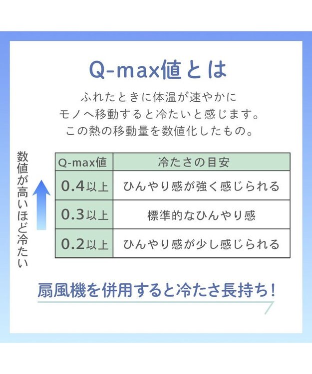 PET PARADISE ディズニー スティッチ もちっと クール ブランケット ホワイト×ブルー